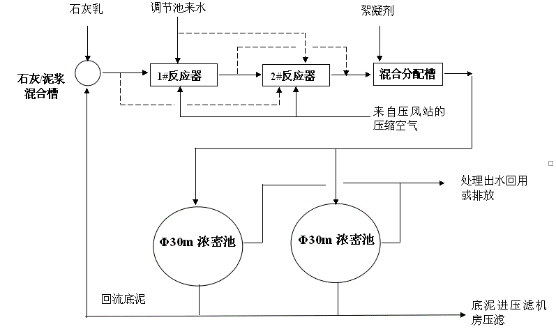 豪利777(OLE777)官方网站